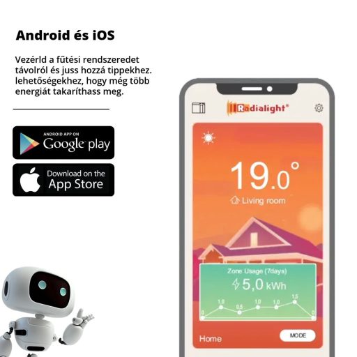 Radialight Kyoto prémium elektromos fali fűtőpanel, antracit - jelenlétérzékelés, extra vékony dizájn, kiegészítő WiFi modullal felszerelhető