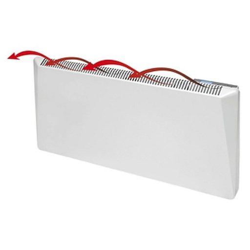 Radialight Sirio elektromos fali fűtőpanel - energiatakarékos kivitelezés, csendes használat