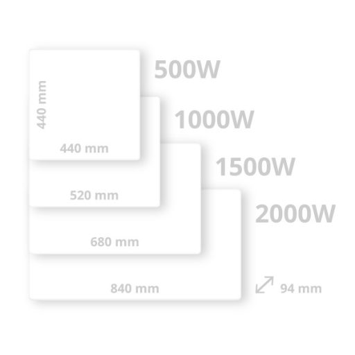 BVF CP1 WiFi elektromos fűtőpanel - távolról vezérelhető okos készülék, gyors felfűtéssel, programozhatósággal