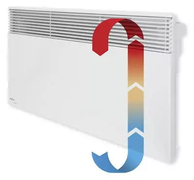 INTUIS elektromos fűtőpanel – termékkép