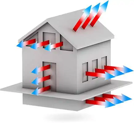 Infrapanel fogyasztása – szemléltető ábra