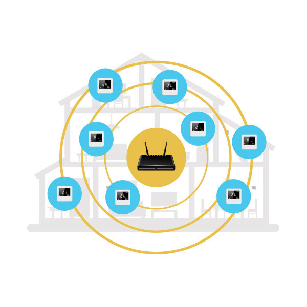BVF 801 WiFi termosztát – termékfotó